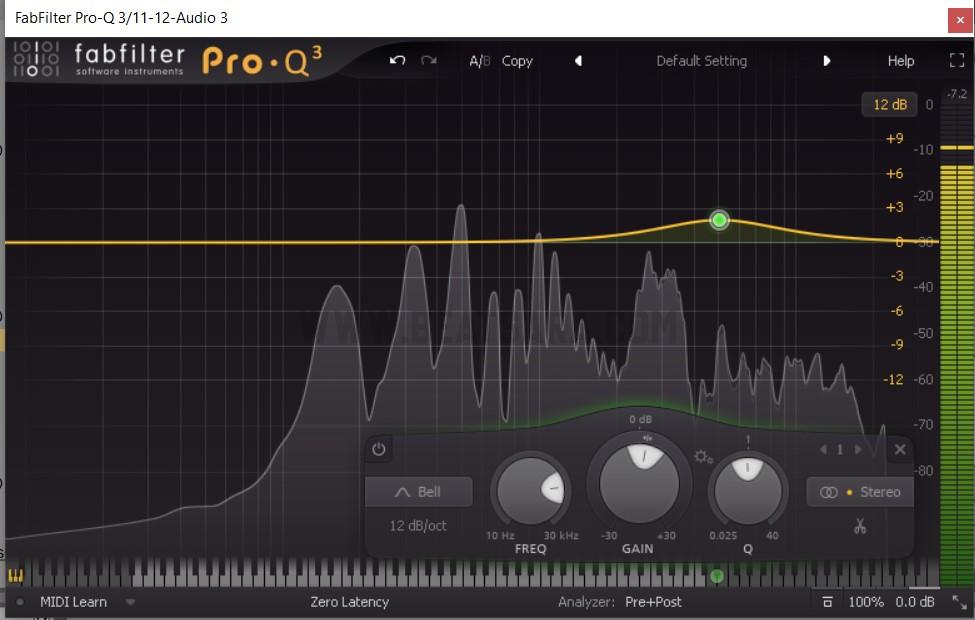 افزایش فرکانس در فب فیلتر